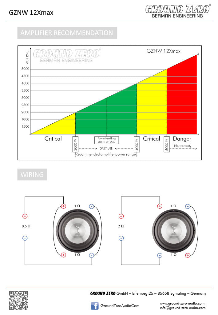 Ground Zero Audio Nuclear GZNW 12XMax 12″ High Power SPL Subwoofer
